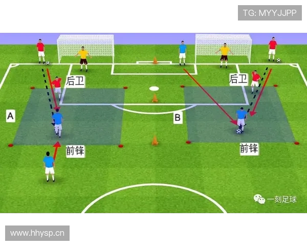 足球训练中的爆发力与敏捷性提升 足球训练中的爆发力与敏捷性提升