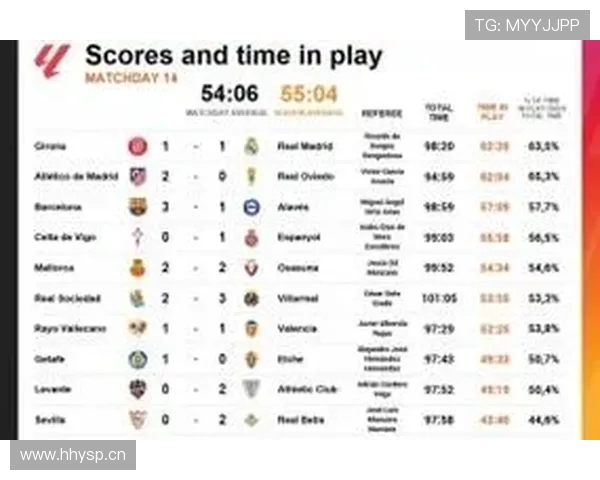 新赛季西甲直播计划及重点比赛直播时间表