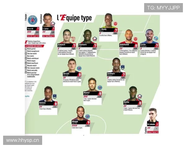 法甲球队阵容分析：人员配置与阵型搭配研究