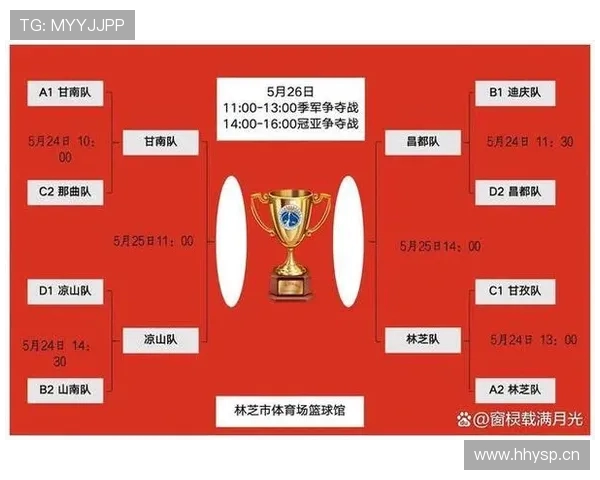 火箭队2025年1月26日比赛对阵信息详解