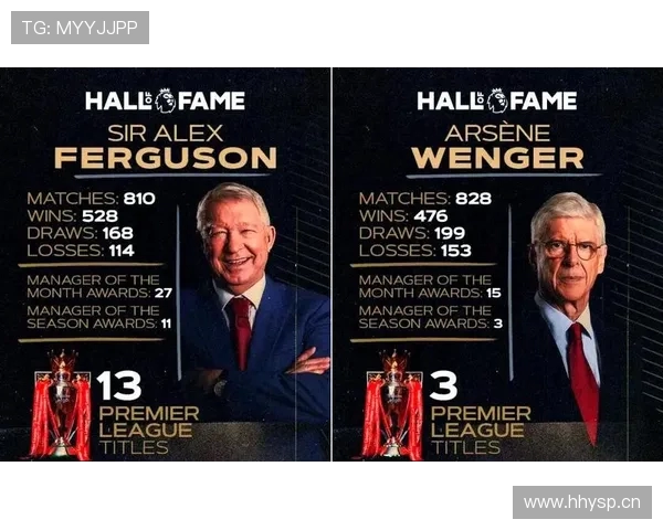 英超名人堂球员名单及入选标准详解