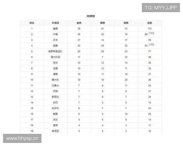 2026世界杯席位扩增至48支球队 亚洲球队名额激增引发广泛关注