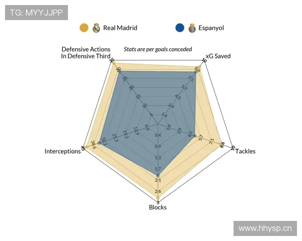 西甲联赛的总场次统计与赛季赛程安排 西甲联赛的总场次统计与赛季赛程安排