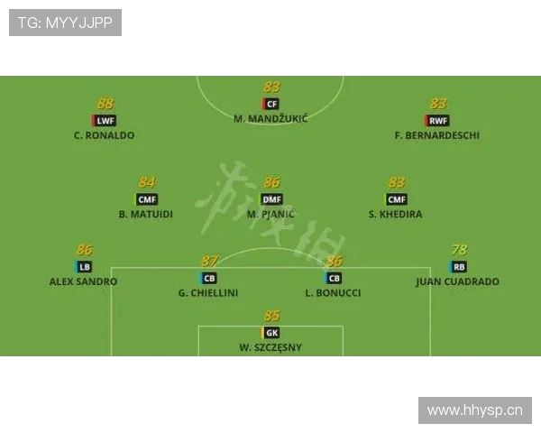 足球预测：基于数据分析的意甲球队表现预测